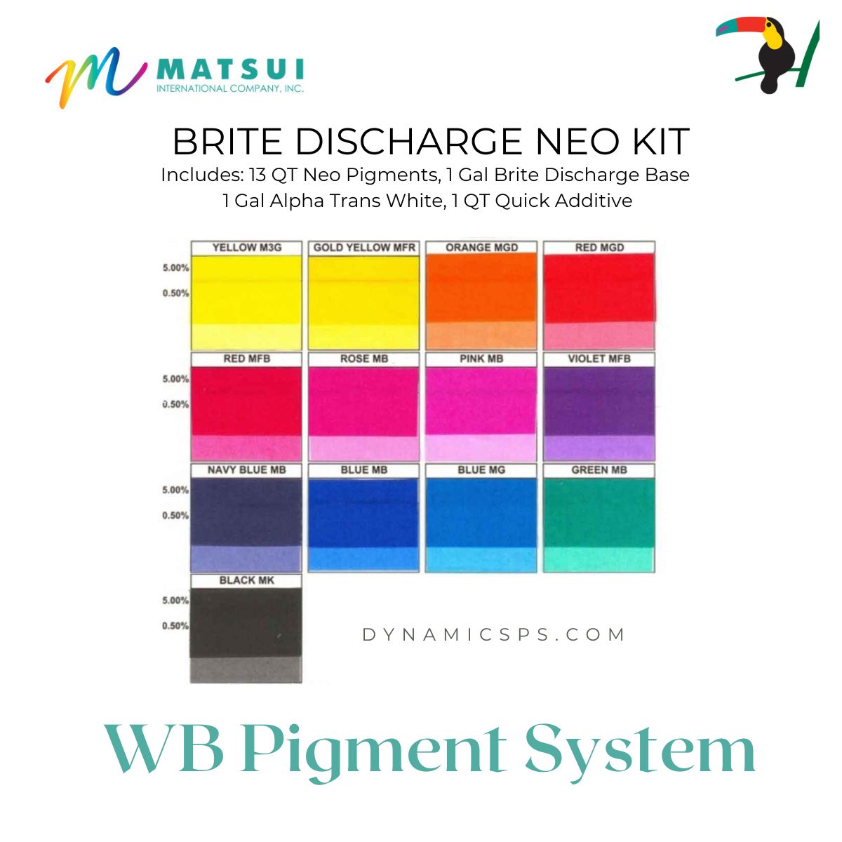 BRITE DISCHARGE NEO STARTER KIT