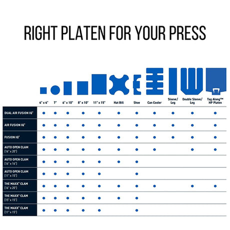 Platen Chart