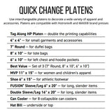 Quick Change Platen Descriptions