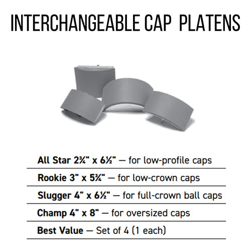 Interchangeable Platens